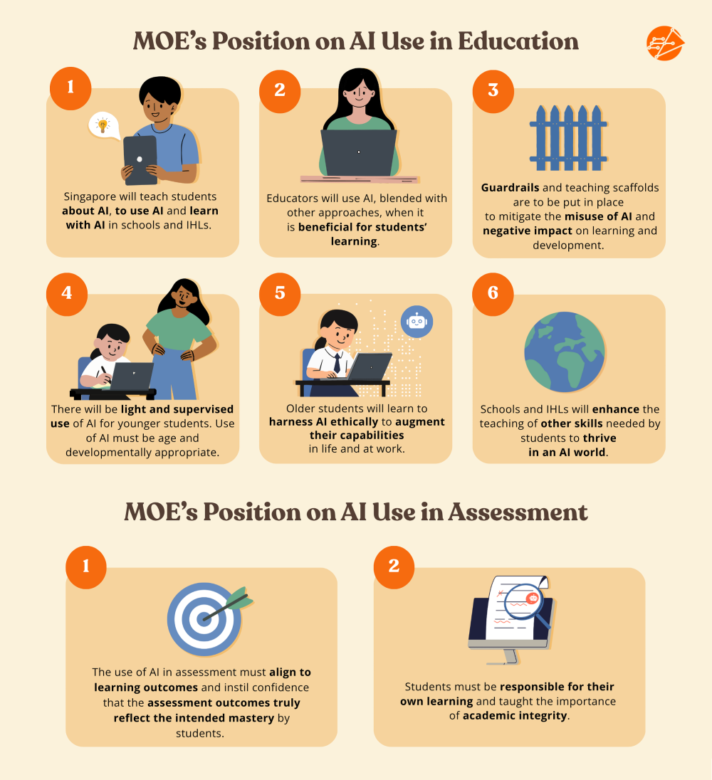 MOE's position on AI in education