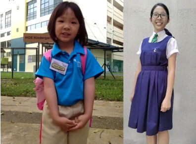 Students in school uniform