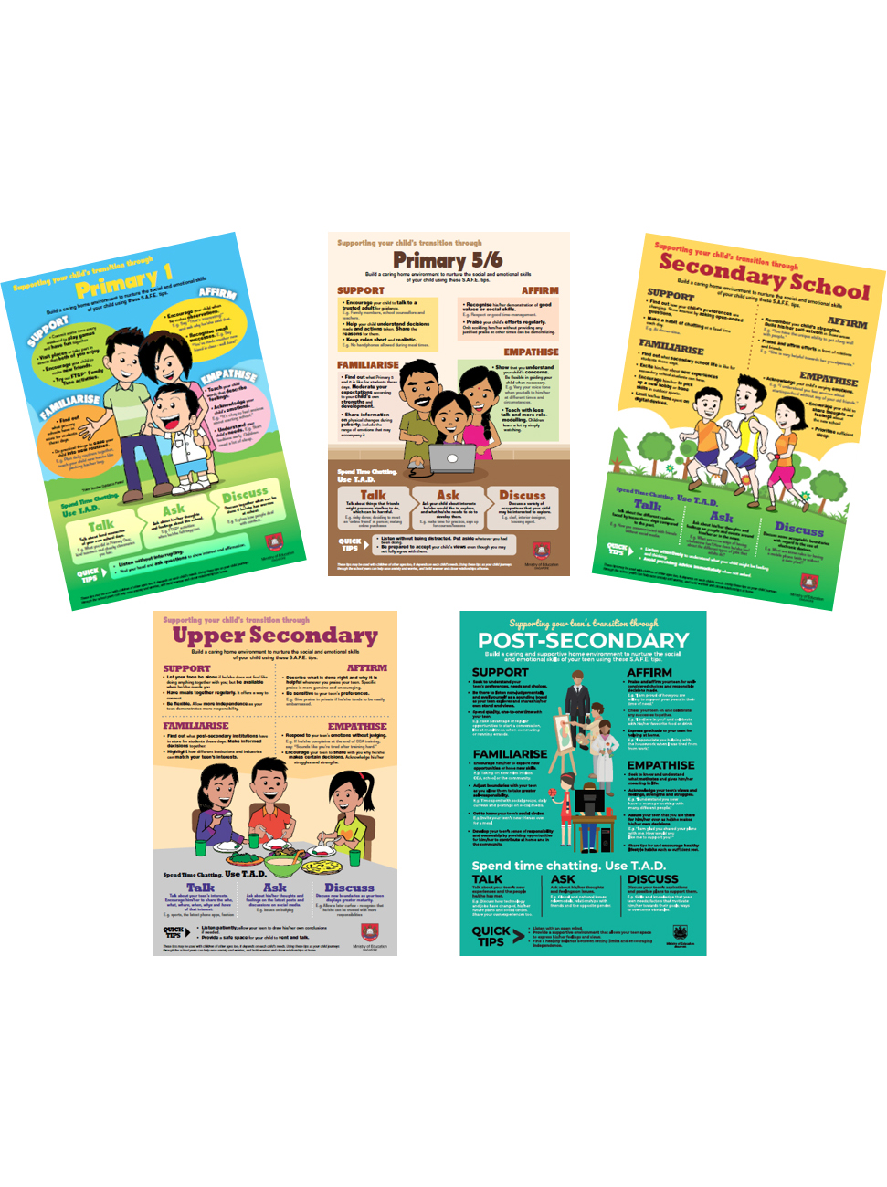 Transition resources