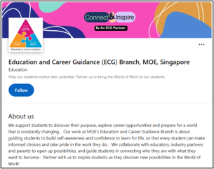 Moe Ecg Linked In