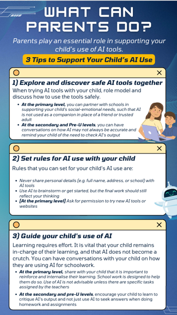 What Can Parents Do?