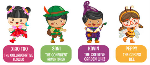MTL Mascots